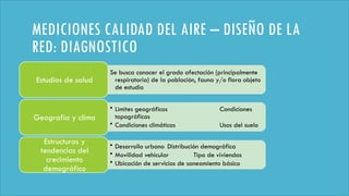 MEDICIONES CALIDAD DEL AIRE – DISEÑO DE LA
RED: DIAGNOSTICO
Se busca conocer el grado afectación (principalmente
respiratoria) de la población, fauna y/o flora objeto
de estudio
Estudios de salud
• Limites geográficos Condiciones
topográficas
• Condiciones climáticas Usos del suelo
Geografía y clima
• Desarrollo urbano Distribución demográfica
• Movilidad vehicular Tipo de viviendas
• Ubicación de servicios de saneamiento básico
Estructuras y
tendencias del
crecimiento
demográfico
 