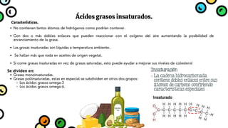 No contienen tantos átomos de hidrógenos como podrían contener.
Con dos o más dobles enlaces que pueden reaccionar con el oxígeno del aire aumentando la posibilidad de
enranciamiento de la grasa.
Las grasas insaturadas son líquidas a temperatura ambiente.
Se hallan más que nada en aceites de origen vegetal.
Si come grasas insaturadas en vez de grasas saturadas, esto puede ayudar a mejorar sus niveles de colesterol
Se dividen en:
Grasas monoinsaturadas.
Grasas poliinsaturadas, estas en especial se subdividen en otros dos grupos:
Los ácidos grasos omega-3
Los ácidos grasos omega-6.
Características.
Ácidos grasos insaturados.
 