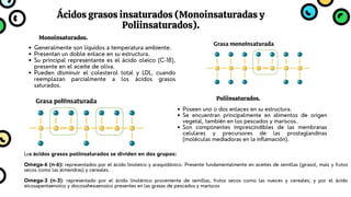 Generalmente son líquidos a temperatura ambiente.
Presentan un doble enlace en su estructura.
Su principal representante es el ácido oleico (C-18),
presente en el aceite de oliva.
Pueden disminuir el colesterol total y LDL, cuando
reemplazan parcialmente a los ácidos grasos
saturados.
Monoinsaturados.
Ácidos grasos insaturados (Monoinsaturadas y
Poliinsaturados).
Poseen uno o dos enlaces en su estructura.
Se encuentran principalmente en alimentos de origen
vegetal, también en los pescados y mariscos.
Son componentes imprescindibles de las membranas
celulares y precursores de las prostaglandinas
(moléculas mediadoras en la inflamación).
Poliinsaturados.
Los ácidos grasos poliinsaturados se dividen en dos grupos:
Omega-6 (n-6): representados por el ácido linoleico y araquidónico. Presente fundamentalmente en aceites de semillas (girasol, maíz y frutos
secos como las almendras) y cereales.
Omega-3 (n-3): representado por el ácido linolénico proveniente de semillas, frutos secos como las nueces y cereales; y por el ácido
eicosapentaenoico y docosahexaenoico presentes en las grasas de pescados y mariscos
 