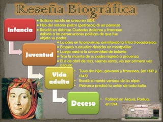 • Italiano nacido en arezo en 1304.
         • Hijo del notario pietro (petracco) di ser parenzo
Infancia • Residió en dis...