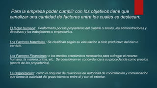 Para la empresa poder cumplir con los objetivos tiene que
canalizar una cantidad de factores entre los cuales se destacan:
El factor Humano: Conformado por los propietarios del Capital o socios, los administradores y
directivos y los trabajadores o empresarios.
Los Factores Materiales : Se clasifican según su vinculación a ciclo productivo del bien o
servicio.
Los Factores Financieros: o los medios económicos necesarios para sufragar el recurso
humano, la materia prima, etc. Se consideran en concordancia a su procedencia como propios
(aporte de los propietarios).
La Organización: como el conjunto de relaciones de Autoridad de coordinación y comunicación
que forma la actividad del grupo humano entre si y con el exterior.
 
