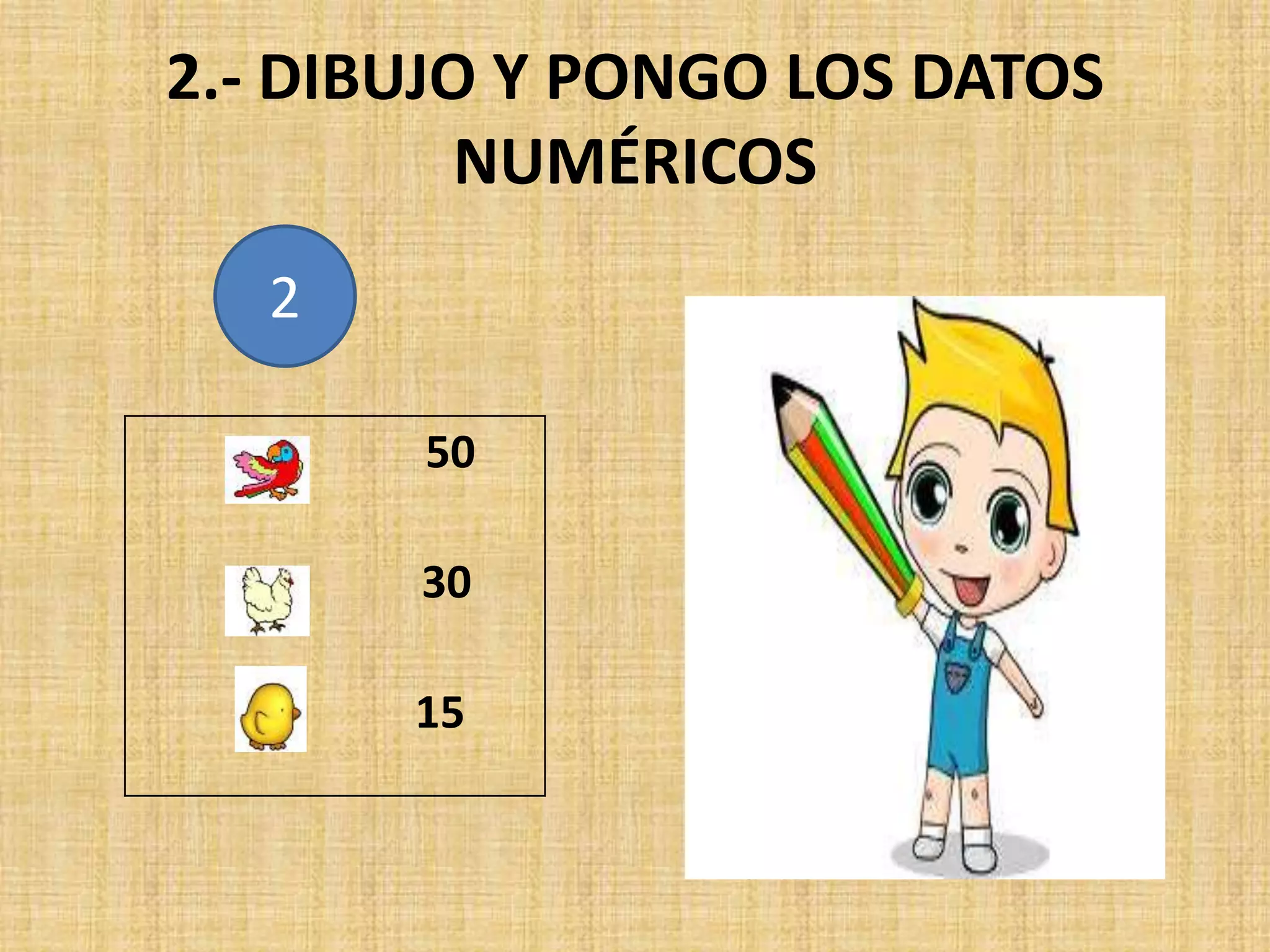 2.- DIBUJO Y PONGO LOS DATOS
NUMÉRICOS
50
30
15
2