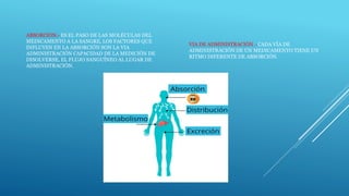 VIA DE ADMINISTRACIÓN .-CADA VÍA DE
ADMINISTRACIÓN DE UN MEDICAMENTO TIENE UN
RITMO DIFERENTE DE ABSORCIÓN.
ABSORCION.- ES EL PASO DE LAS MOLÉCULAS DEL
MEDICAMENTO A LA SANGRE, LOS FACTORES QUE
INFLUYEN EN LA ABSORCIÓN SON LA VIA
ADMINISTRACIÓN CAPACIDAD DE LA MEDICIÓN DE
DISOLVERSE, EL FLUJO SANGUÍNEO AL LUGAR DE
ADMINISTRACIÓN.
 