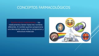CONCEPTOS FARMACOLÓGICOS
Nombre de los medicamentos .- los
medicamentos tienen hasta tres nombres
diferentes. El nombre químico proporciona
una descripción exacta de su composicion y
estructura molecular.
 