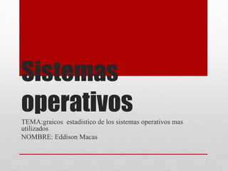 Sistemas
operativosTEMA:graicos estadistico de los sistemas operativos mas
utilizados
NOMBRE: Eddison Macas
 