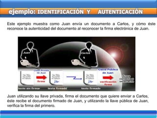 ejemplo: IDENTIFICACIÓN Y AUTENTICACIÓN
Este ejemplo muestra como Juan envía un documento a Carlos, y cómo éste
reconoce la autenticidad del documento al reconocer la firma electrónica de Juan.
Juan utilizando su llave privada, firma el documento que quiere enviar a Carlos,
éste recibe el documento firmado de Juan, y utilizando la llave pública de Juan,
verifica la firma del primero.
 