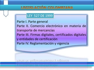 Parte I. Parte general
Parte II. Comercio electrónico en materia de
transporte de mercancías
Parte III. Firmas digitales, certificados digitales
y entidades de certificación
Parte IV. Reglamentación y vigencia
LEY 527 DE 1999
 