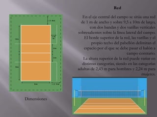 Red

                 En el eje central del campo se sitúa una red
                de 1 m de ancho y sobre 9,5 a 10m de largo,
                     con dos bandas y dos varillas verticales
              sobresalientes sobre la línea lateral del campo.
                  El borde superior de la red, las varillas y el
                      propio techo del pabellón delimitan el
                  espacio por el que se debe pasar el balón a
                                             campo contrario.
                 La altura superior de la red puede variar en
                distintas categorías, siendo en las categorías
              adultas de 2,43 m para hombres y 2,24 m para
                                                      mujeres.




Dimensiones
 