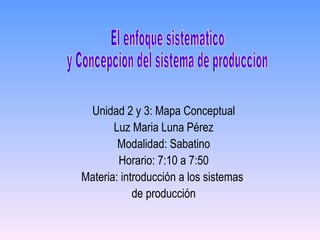 Unidad 2 y 3: Mapa Conceptual
       Luz Maria Luna Pérez
        Modalidad: Sabatino
        Horario: 7:10 a 7:50
Materia: introducción a los sistemas
            de producción
 