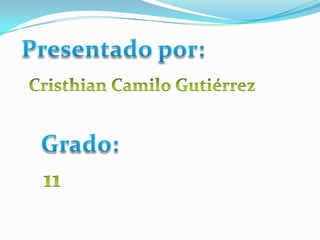 Gracias por la atención prestado