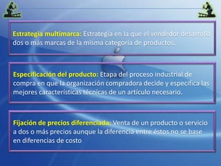 Estrategia multimarca: Estrategia en la que el vendedor desarrolla dos o más marcas de la misma categoría de productos.Especificación del producto:Etapa del proceso industrial de compra en que la organización compradora decide y especifica las mejores características técnicas de un artículo necesario.Fijación de precios diferenciada:Venta de un producto o servicio a dos o más precios aunque la diferencia entre éstos no se base en diferencias de costo