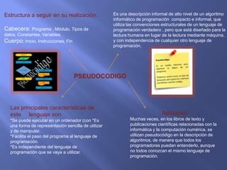 PSEUDOCODIGO
Es una descripción informal de alto nivel de un algoritmo
informático de programación compacto e informal, que
utiliza las convenciones estructurales de un lenguaje de
programación verdadero , pero que está diseñado para la
lectura humana en lugar de la lectura mediante máquina,
y con independencia de cualquier otro lenguaje de
programación.
Las principales características de
este lenguaje son:
*Se puede ejecutar en un ordenador (con *Es
una forma de representación sencilla de utilizar
y de manipular.
*Facilita el paso del programa al lenguaje de
programación.
*Es independiente del lenguaje de
programación que se vaya a utilizar.
Estructura a seguir en su realización:
Cabecera: Programa , Módulo, Tipos de
datos, Constantes, Variables.
Cuerpo: Inicio, Instrucciones, Fin
Aplicación
Muchas veces, en los libros de texto y
publicaciones científicas relacionadas con la
informática y la computación numérica, se
utilizan pseudocódigo en la descripción de
algoritmos, de manera que todos los
programadores puedan entenderlo, aunque
no todos conozcan el mismo lenguaje de
programación.
 