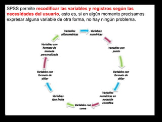 SPSS permite recodificar las variables y registros según las
necesidades del usuario, esto es, si en algún momento precisamos
expresar alguna variable de otra forma, no hay ningún problema.
 