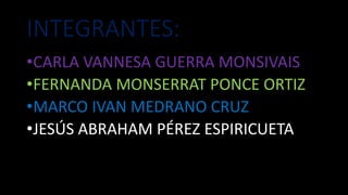 INTEGRANTES:
•CARLA VANNESA GUERRA MONSIVAIS
•FERNANDA MONSERRAT PONCE ORTIZ
•MARCO IVAN MEDRANO CRUZ
•JESÚS ABRAHAM PÉREZ ESPIRICUETA
 