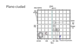 Plano ciudad 
 