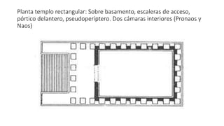 Planta templo rectangular: Sobre basamento, escaleras de acceso, 
pórtico delantero, pseudoperíptero. Dos cámaras interiores (Pronaos y 
Naos) 
 
