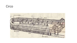 Circo 
 