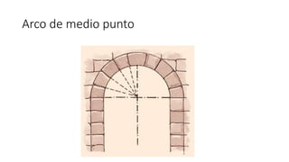 Arco de medio punto 
 