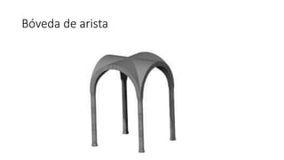 Bóveda de arista 
 