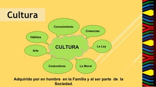 Cultura
Adquirido por en hombre en la Familia y al ser parte de la
Sociedad.
CULTURA
Creencias
La Ley
Costumbres La Moral
Conocimiento
Hábitos
Arte
 