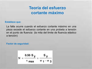 Teoría del esfuerzo
cortante máximo
Establece que:
La falla ocurre cuando el esfuerzo cortante máximo en una
pieza excede el esfuerzo cortante en una probeta a tensión
en el punto de fluencia (la mita del limite de fluencia elástico
a tención)
Factor de seguridad:
 