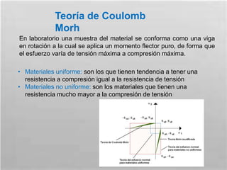 Teoría de Coulomb
Morh
En laboratorio una muestra del material se conforma como una viga
en rotación a la cual se aplica un momento flector puro, de forma que
el esfuerzo varía de tensión máxima a compresión máxima.
• Materiales uniforme: son los que tienen tendencia a tener una
resistencia a compresión igual a la resistencia de tensión
• Materiales no uniforme: son los materiales que tienen una
resistencia mucho mayor a la compresión de tensión
 