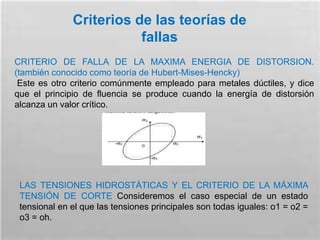 Criterios de las teorías de
fallas
CRITERIO DE FALLA DE LA MAXIMA ENERGIA DE DISTORSION.
(también conocido como teoría de Hubert-Mises-Hencky)
Este es otro criterio comúnmente empleado para metales dúctiles, y dice
que el principio de fluencia se produce cuando la energía de distorsión
alcanza un valor crítico.
LAS TENSIONES HIDROSTÁTICAS Y EL CRITERIO DE LA MÁXIMA
TENSIÓN DE CORTE Consideremos el caso especial de un estado
tensional en el que las tensiones principales son todas iguales: o1 = o2 =
o3 = oh.
 