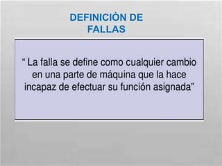 DEFINICIÒN DE
FALLAS
 