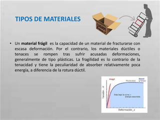 Falla Fragil TEoria de Fallas | PPTX