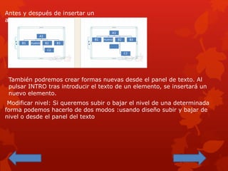 Antes y después de insertar un
asistente:
También podremos crear formas nuevas desde el panel de texto. Al
pulsar INTRO tras introducir el texto de un elemento, se insertará un
nuevo elemento.
Modificar nivel: Si queremos subir o bajar el nivel de una determinada
forma podemos hacerlo de dos modos :usando diseño subir y bajar de
nivel o desde el panel del texto
 