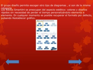 El grupo diseño permite escoger otro tipo de diagramas , si son de la misma
categoría
Los Estilos SmartArt se preocupan del aspecto estético: colores y diseños
rápidos sin necesidad de perder el tiempo personalizándolo elemento a
elemento. En cualquier momento es posible recuperar el formato por defecto,
pulsando Restablecer gráfico.
 