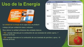 Uso de la Energía
La calidad de la energía es la capacidad de producir
trabajo útil por unidad de masa o volumen.
Para valorar la calidad utilizamos dos unidades básicas:
- TEC: energía liberada por la combustión de una tonelada de carbón (aprox. 7
millones de kcal).
- TEP: energía liberada en la combustión de una tonelada de petróleo ( aprox. 10
millones de kcal).
 