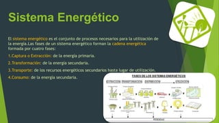 Sistema Energético
El sistema energético es el conjunto de procesos necesarios para la utilización de
la energía.Las fases de un sistema energético forman la cadena energética
formada por cuatro fases:
1.Captura o Extracción: de la energía primaria.
2.Transformación: de la energía secundaria.
3.Transporte: de los recursos energéticos secundarios hasta lugar de utilización.
4.Consumo: de la energía secundaria.
 