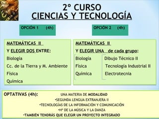 2º CURSO
CIENCIAS Y TECNOLOGÍA
OPCIÓN 1 (4h) OPCIÓN 2 (4h)
MATEMÁTICAS II
Y ELEGIR DOS ENTRE:
Biología
Cc. de la Tierra y M. Ambiente
Física
Química
MATEMÁTICAS II
Y ELEGIR DOS ENTRE:
Biología
Cc. de la Tierra y M. Ambiente
Física
Química
MATEMÁTICAS II
Y ELEGIR UNA de cada grupo:
Biología Dibujo Técnico II
Física Tecnología Industrial II
Química Electrotecnia
MATEMÁTICAS II
Y ELEGIR UNA de cada grupo:
Biología Dibujo Técnico II
Física Tecnología Industrial II
Química Electrotecnia
OPTATIVAS (4h): UNA MATERIA DE MODALIDAD
•SEGUNDA LENGUA EXTRANJERA II
•TECNOLOGÍAS DE LA INFORMACIÓN Y COMUNICACIÓN
•Hª DE LA MÚSICA Y LA DANZA
•TAMBIÉN TENDRÁS QUE ELEGIR UN PROYECTO INTEGRADO
OPTATIVAS (4h): UNA MATERIA DE MODALIDAD
•SEGUNDA LENGUA EXTRANJERA II
•TECNOLOGÍAS DE LA INFORMACIÓN Y COMUNICACIÓN
•Hª DE LA MÚSICA Y LA DANZA
•TAMBIÉN TENDRÁS QUE ELEGIR UN PROYECTO INTEGRADO
 