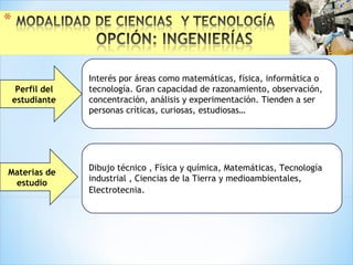 Materias de
estudio
Interés por áreas como matemáticas, física, informática o
tecnología. Gran capacidad de razonamiento, observación,
concentración, análisis y experimentación. Tienden a ser
personas críticas, curiosas, estudiosas…
Perfil del
estudiante
Dibujo técnico , Física y química, Matemáticas, Tecnología
industrial , Ciencias de la Tierra y medioambientales,
Electrotecnia.
 
