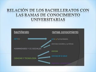 Presentación 4º14