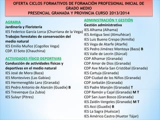 AGRARIA
Jardinería y Floristería
IES Federico García Lorca (Churriana de la Vega)
Trabajos forestales de conservación del
medio natural
IES Emilio Muñoz (Cogollos Vega)
CDP. El Soto (Chauchina)
OFERTA CICLOS FORMATIVOS DE FORMACIÓN PROFESIONAL INICIAL DE
GRADO MEDIO
PRESENCIAL GRANADA Y PROVINCIA CURSO 2013/2014
OFERTA CICLOS FORMATIVOS DE FORMACIÓN PROFESIONAL INICIAL DE
GRADO MEDIO
PRESENCIAL GRANADA Y PROVINCIA CURSO 2013/2014
ACTIVIDADES FÍSICO DEPORTIVAS
Conducción de actividades físicas y
deportivas en el medio natural
IES José de Mora (Baza)
IES Montevives (Las Gabias)
IES Hermenegildo Lanz (Granada)
IES Pedro Antonio de Alarcón (Guadix) B
IES Trevenque (La Zubia)
IES Sulayr (Pitres)
ADMINISTRACIÓN Y GESTIÓN
Gestión administrativa
IES Alhama (Alhama)
IES Antigua Sexi (Almuñécar)
IES Luis Bueno Crespo (Armilla)
IES Vega de Atarfe (Atarfe)
IES Pedro Jiménez Montoya (Baza) B
IES Valle de Lecrín (Dúrcal)
CDP Alhamar (Granada)
CDP Amor de Dios (Granada)
CDP Ave María-San Cristóbal (Granada)
IES Cartuja (Granada)
CDP Ciudad de los Niños (Granada)
CDP Jorbalán (Granada)
IES Padre Manjón (Granada) T
CDP Ramón y Cajal (Granada) M T
CDP San Juan Bosco (Granada)
IES Zaidín-Vergeles (Granada) M T
IES Acci (Guadix) B
IES La Sagra (Huéscar)
IES Américo Castro (Huetor Tájar)
 