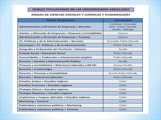 Presentación 4º14
