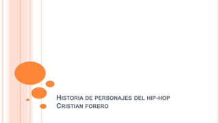 HISTORIA DE PERSONAJES DEL HIP-HOP
CRISTIAN FORERO
 