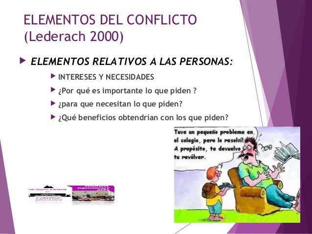 36+ Elementos Basicos Del Conflicto Background Mato