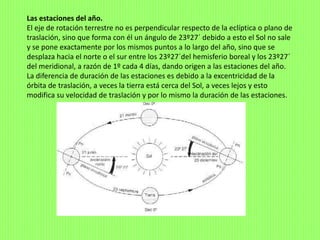 Las estaciones del año.
El eje de rotación terrestre no es perpendicular respecto de la eclíptica o plano de
traslación, sino que forma con él un ángulo de 23º27´ debido a esto el Sol no sale
y se pone exactamente por los mismos puntos a lo largo del año, sino que se
desplaza hacia el norte o el sur entre los 23º27´del hemisferio boreal y los 23º27´
del meridional, a razón de 1º cada 4 días, dando origen a las estaciones del año.
La diferencia de duración de las estaciones es debido a la excentricidad de la
órbita de traslación, a veces la tierra está cerca del Sol, a veces lejos y esto
modifica su velocidad de traslación y por lo mismo la duración de las estaciones.
 