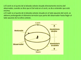 o El cenit es el punto de la bóveda celeste situado directamente encima del
observador, cuando se dice que el Sol está en el cenit, se da a entender que está
encima.
o El nadir es el punto de la bóveda celeste situado en el lado opuesto del cenit, se
obtiene prolongando el diámetro terrestre que parte del observador hasta llegar al
lado opuesto de la esfera celeste.
 