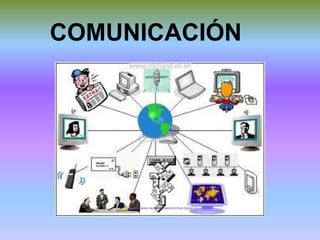 COMUNICACIÓN




     www.lacomunicacionvirtual.blogg.co
 