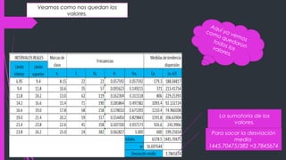Aquí ya vemos
como quedaron
todos losvalores.
Veamos como nos quedan los
valores.
La sumatoria de los
valores.
Para sacar la desviación
media
1445.70475/382 =3.7845674
 