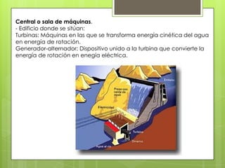 Central o sala de máquinas.
- Edificio donde se sitúan:
Turbinas: Máquinas en las que se transforma energía cinética del agua
en energía de rotación.
Generador-alternador: Dispositivo unido a la turbina que convierte la
energía de rotación en enegía eléctrica.
 