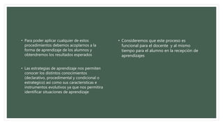 • Para poder aplicar cualquier de estos
procedimientos debemos acoplarnos a la
forma de aprendizaje de los alumnos y
obtendremos los resultados esperados
• Las estrategias de aprendizaje nos permiten
conocer los distintos conocimientos
(declarativo, procedimental y condicional o
estrategico) así como sus caracteristicas e
instrumentos evolutivos ya que nos permitira
identificar situaciones de aprendizaje
• Consideremos que este proceso es
funcional para el docente y al mismo
tiempo para el alumno en la recepción de
aprendizajes
 