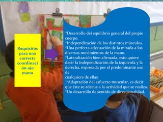 Requisitos
para una
correcta
coordinaci
ón ojo
mano
*Desarrollo del equilibrio general del propio
cuerpo.
*Independización de los distintos músculos.
*Una perfecta adecuación de la mirada a los
diversos movimientos de la mano.
*Lateralización bien afirmada, esto quiere
decir la independización de la izquierda y la
derecha, expresada por el predominante uso
de
cualquiera de ellas.
*Adaptación del esfuerzo muscular, es decir
que éste se adecue a la actividad que se realiza.
*Un desarrollo de sentido de direccionalidad.
 