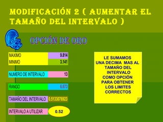 MODIFICACIÓN 2 ( AUMENTAR EL
TAMAÑO DEL INTERVALO )
MAXIMO 9.814
MINIMO 3.141
NUMERO DE INTERVALO 13
RANGO 6.673
TAMAÑO DEL INTERVALO 0.5133076923
INTERVALO A UTILIZAR 0.52 0.52
LE SUMAMOS
UNA DECIMA MAS AL
TAMAÑO DEL
INTERVALO
COMO OPCIÓN
PARA OBTENER
LOS LIMITES
CORRECTOS
 