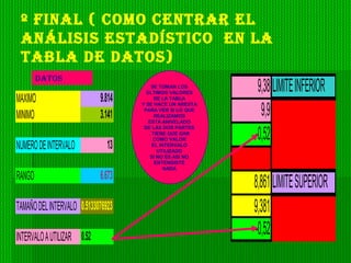 º FINAL ( COMO CENTRAR EL
ANÁLISIS ESTADÍSTICO EN LA
TABLA DE DATOS)
MAXIMO 9.814
MINIMO 3.141
NUMERODEINTERVALO 13
RANGO 6.673
TAMAÑODELINTERVALO 0.5133076923
INTERVALOAUTILIZAR 0.52
9,38LIMITEINFERIOR
9,9
-0,52
8,861LIMITESUPERIOR
9,381
-0,52
DATOS
SE TOMAN LOS
ÚLTIMOS VALORES
DE LA TABLA
Y SE HACE UN ARESTA
PARA VER SI LO QUE
REALIZAMOS
ESTA ANIVELADO
DE LAS DOS PARTES
, TIENE QUE DAR
COMO VALOR
EL INTERVALO
UTILIZADO
SI NO ES ASI NO
ENTENDISTE
NADA
 