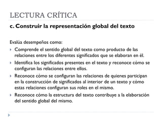 LECTURA CRÍTICA
c. Construir la representación global del texto

Evalúa desempeños como:
 Comprende el sentido global del texto como producto de las
  relaciones entre los diferentes significados que se elaboran en él.
 Identifica los significados presentes en el texto y reconoce cómo se
  configuran las relaciones entre ellos.
 Reconoce cómo se configuran las relaciones de quienes participan
  en la construcción de significados al interior de un texto y cómo
  estas relaciones configuran sus roles en el mismo.
 Reconoce cómo la estructura del texto contribuye a la elaboración
  del sentido global del mismo.
 
